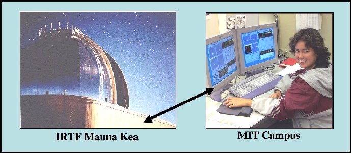 Remote observing in operation.